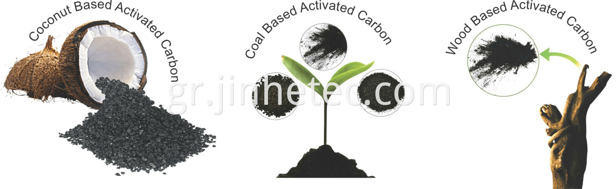 Activated Carbon Purify Intravenous Fluid And Injections